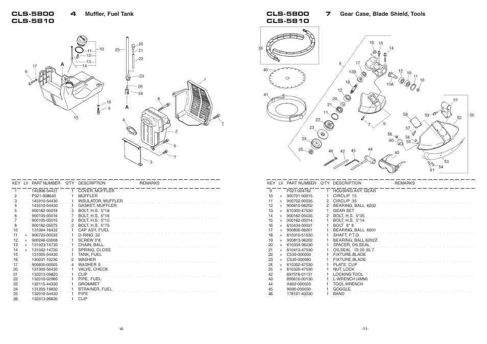 Echo CLS-5800 User Manual | Page 6 / 9