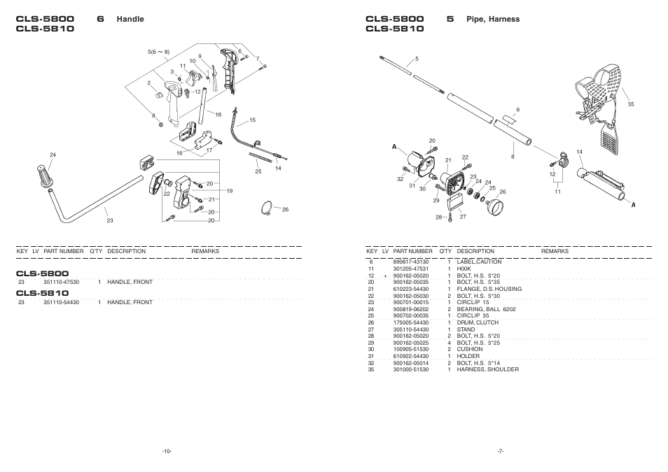 Echo CLS-5800 User Manual | Page 7 / 9