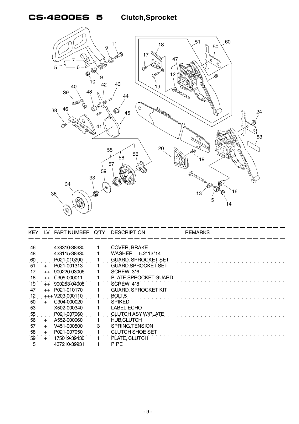 Echo CS-4200ES User Manual | Page 10 / 17