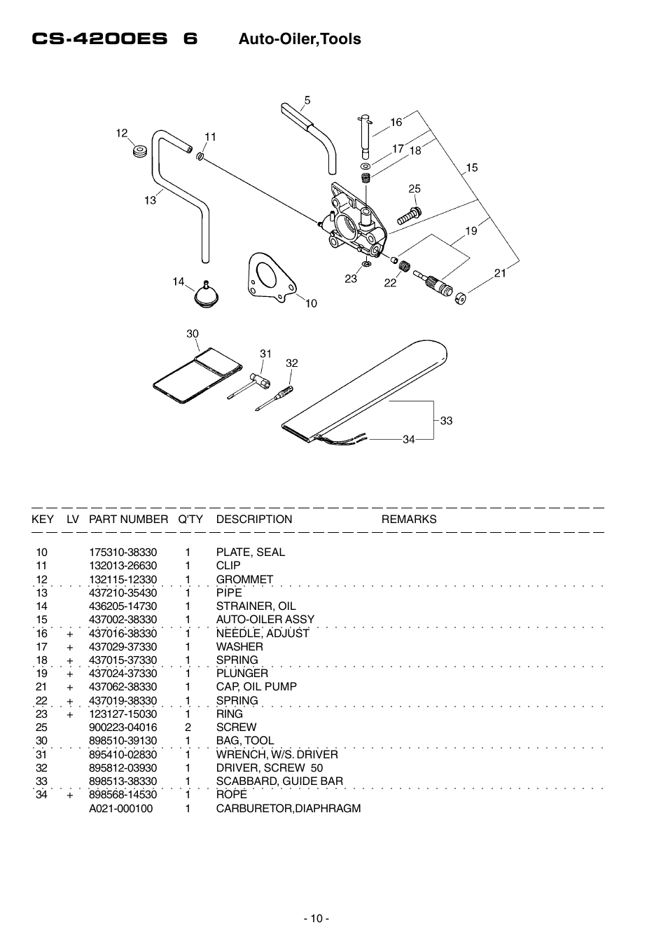 Echo CS-4200ES User Manual | Page 11 / 17