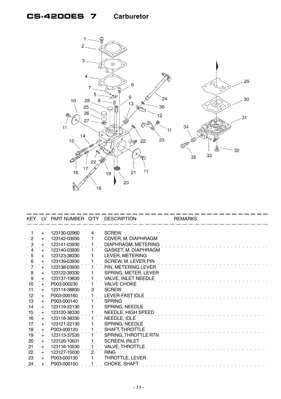 Echo CS-4200ES User Manual | Page 12 / 17