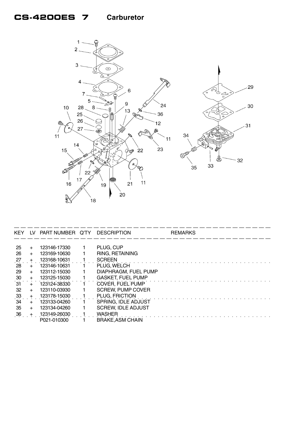 Echo CS-4200ES User Manual | Page 13 / 17