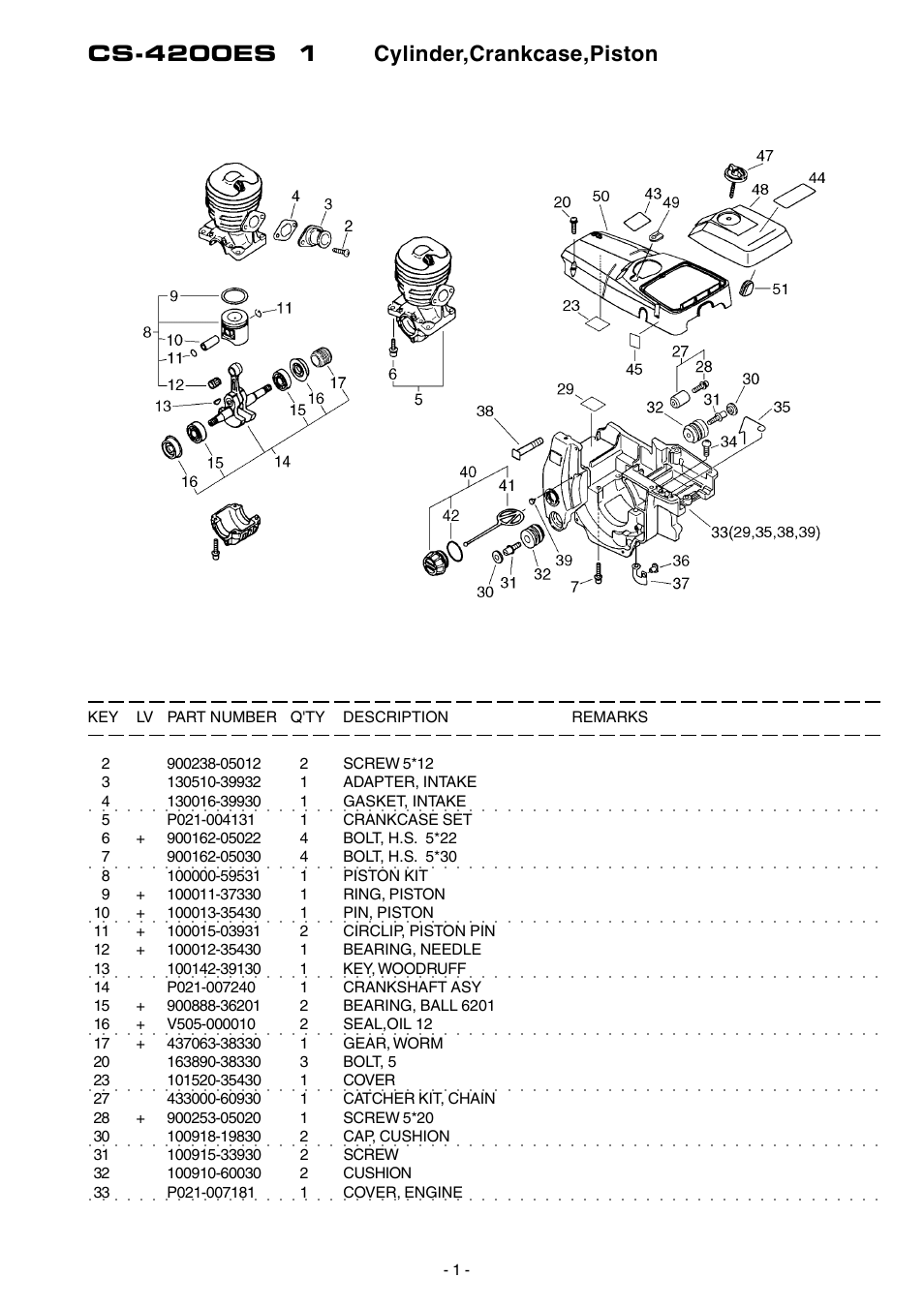 Echo CS-4200ES User Manual | Page 2 / 17