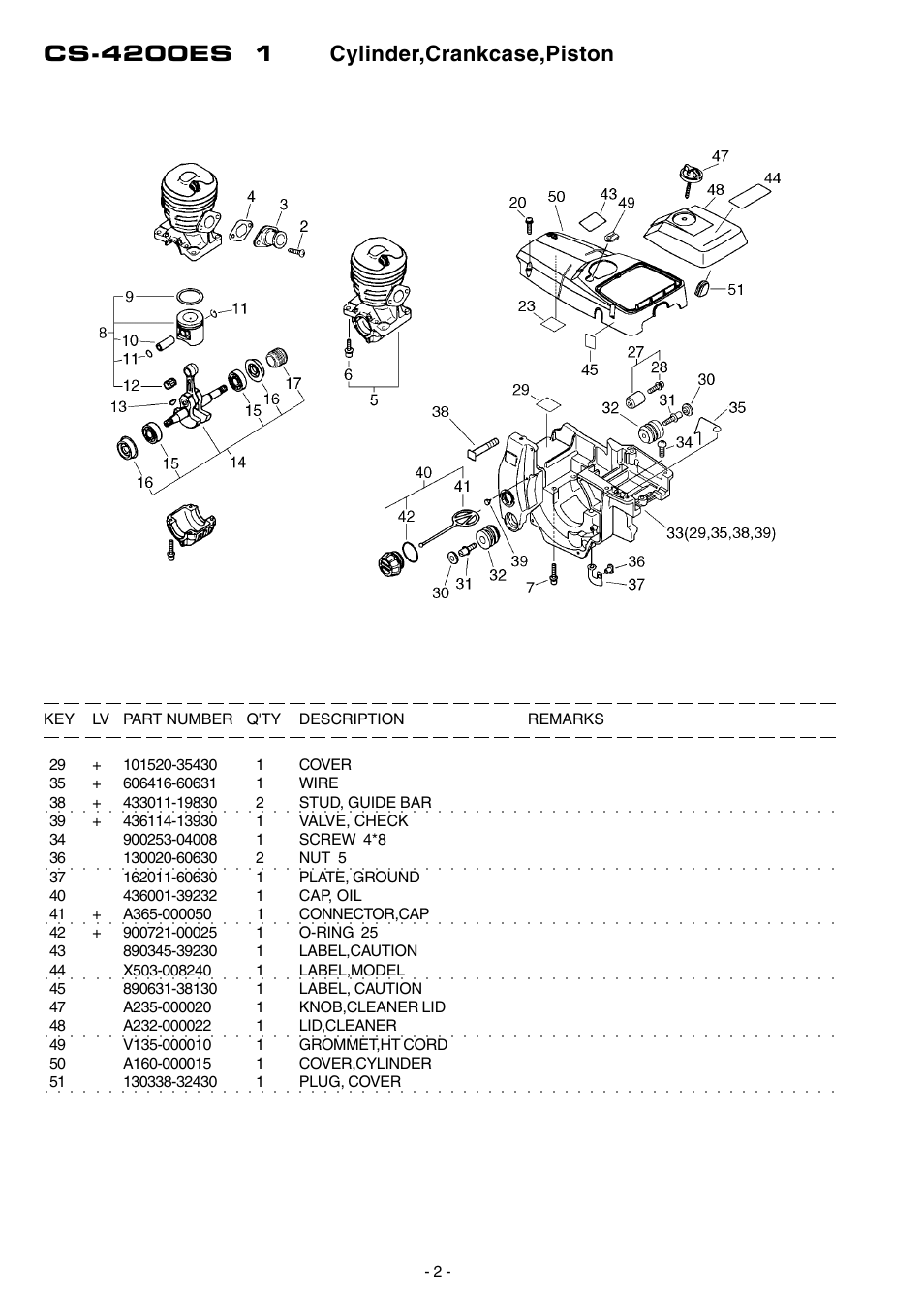 Echo CS-4200ES User Manual | Page 3 / 17