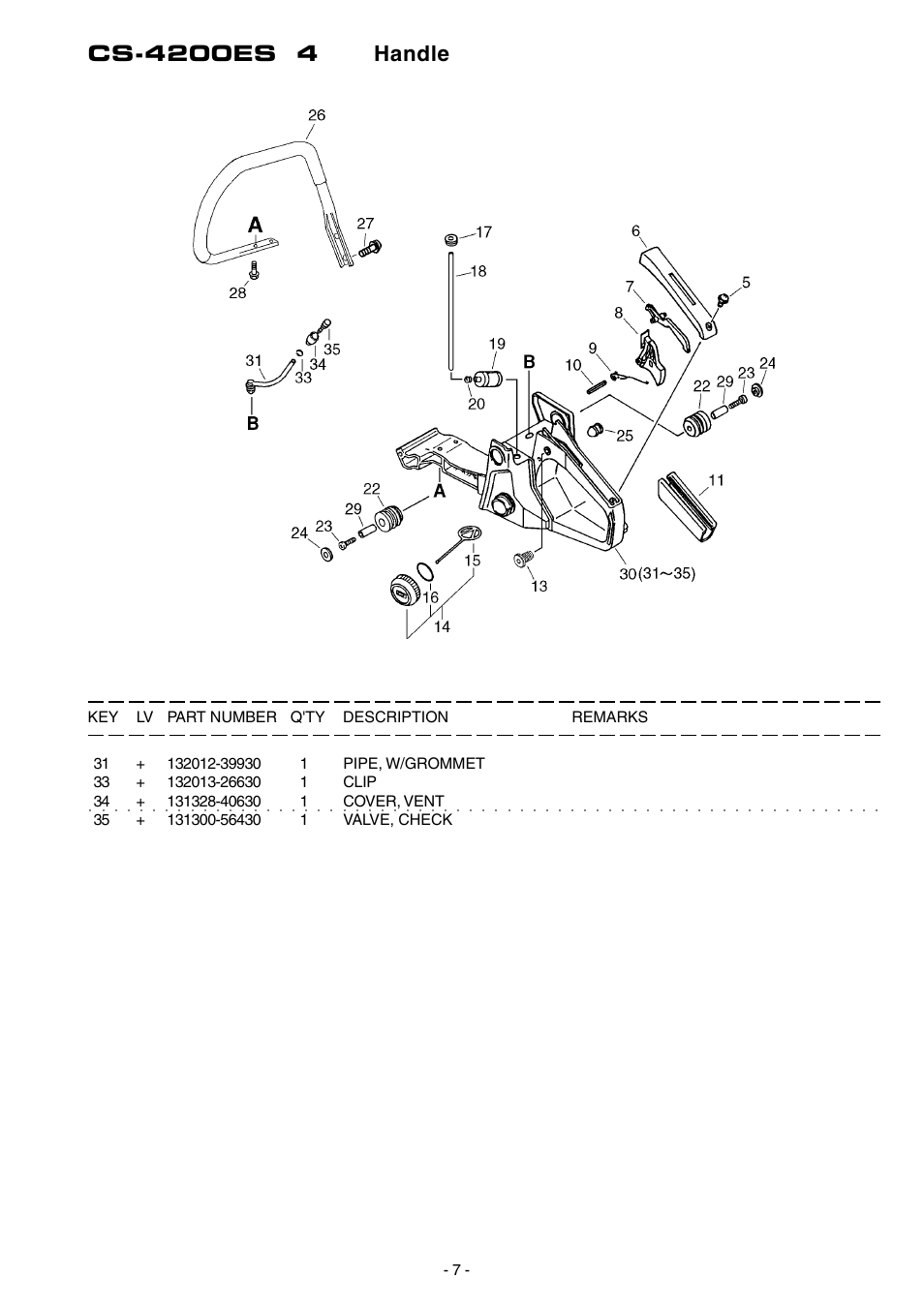 Echo CS-4200ES User Manual | Page 8 / 17