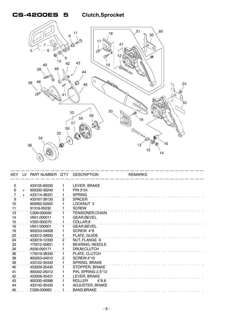 Echo CS-4200ES User Manual | Page 9 / 17