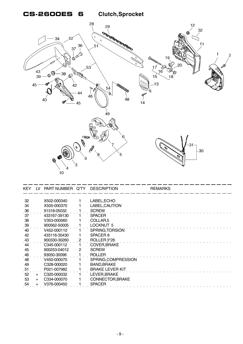 Echo CS-2600ES User Manual | Page 10 / 16