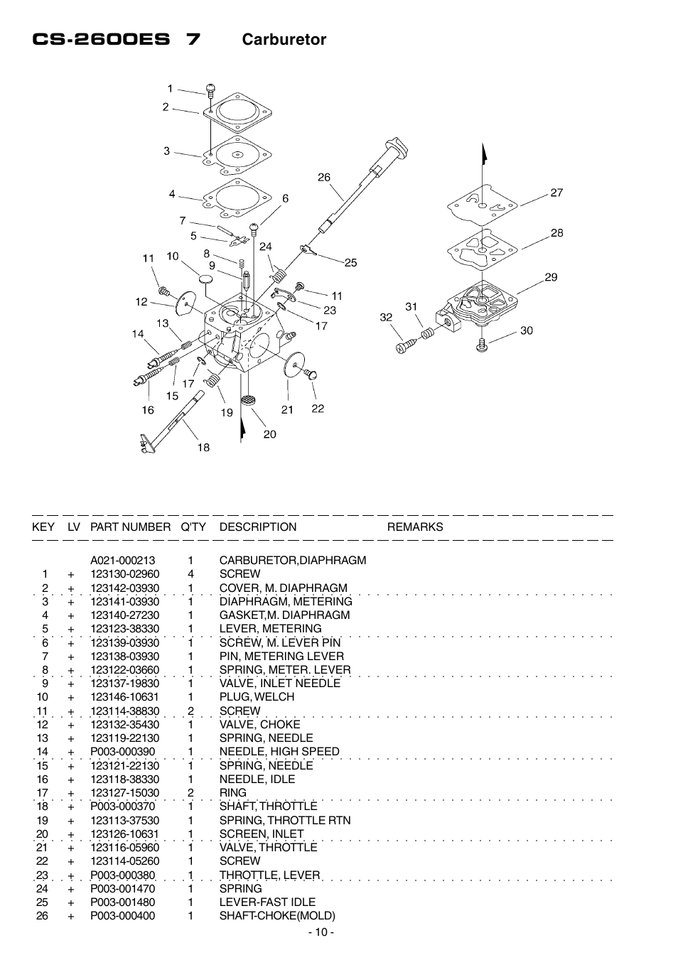 Echo CS-2600ES User Manual | Page 11 / 16