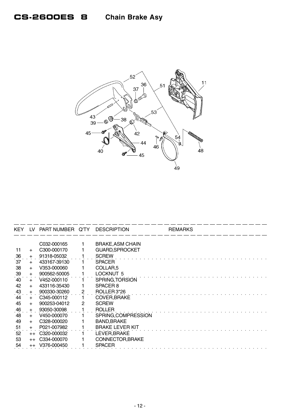 Echo CS-2600ES User Manual | Page 13 / 16