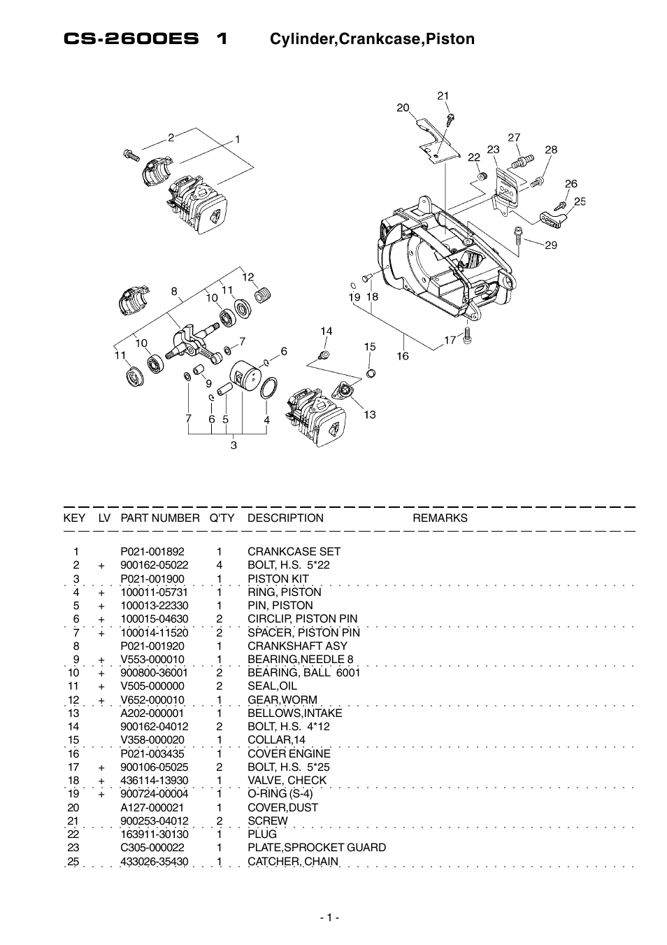 Echo CS-2600ES User Manual | Page 2 / 16