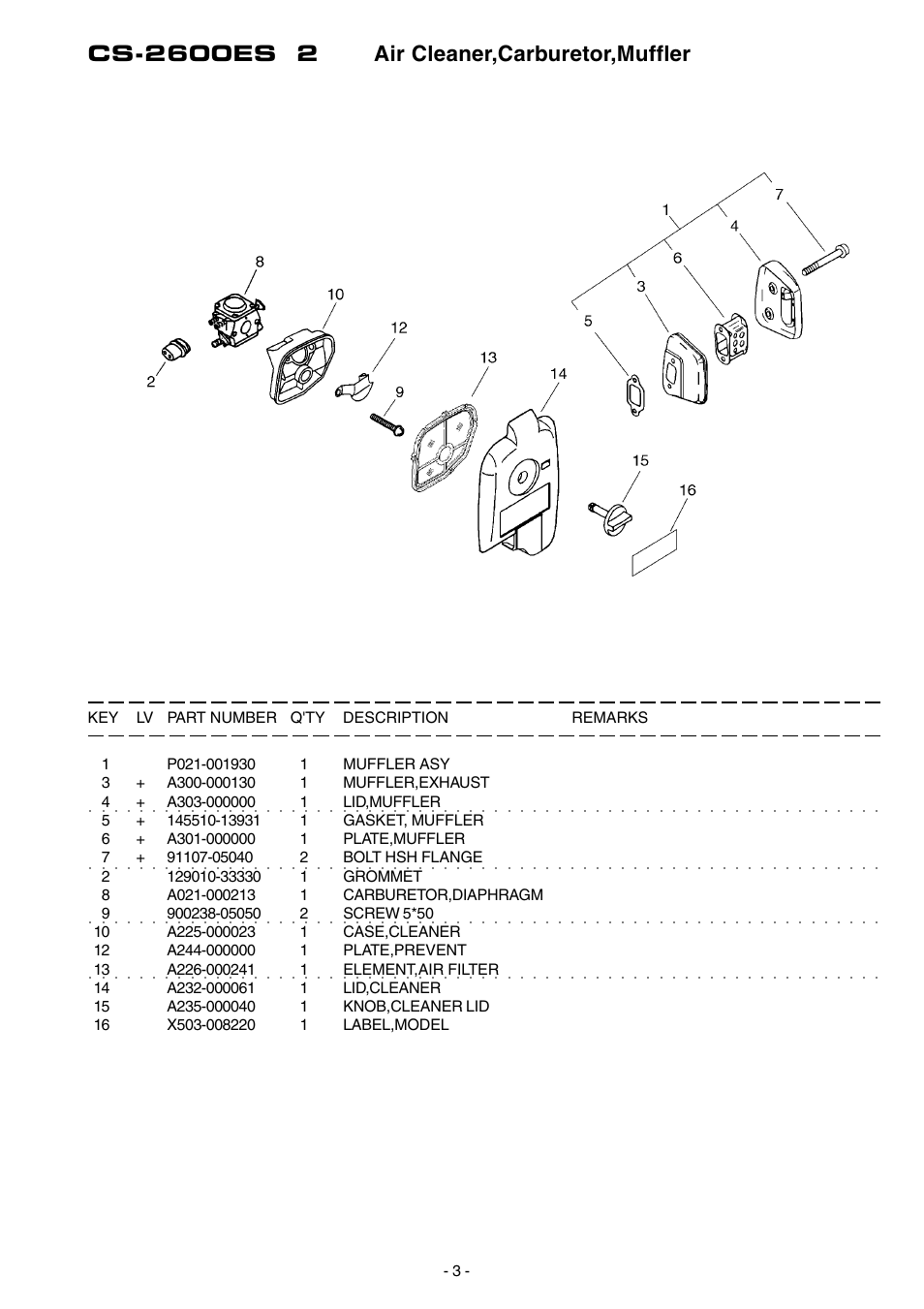 Echo CS-2600ES User Manual | Page 4 / 16