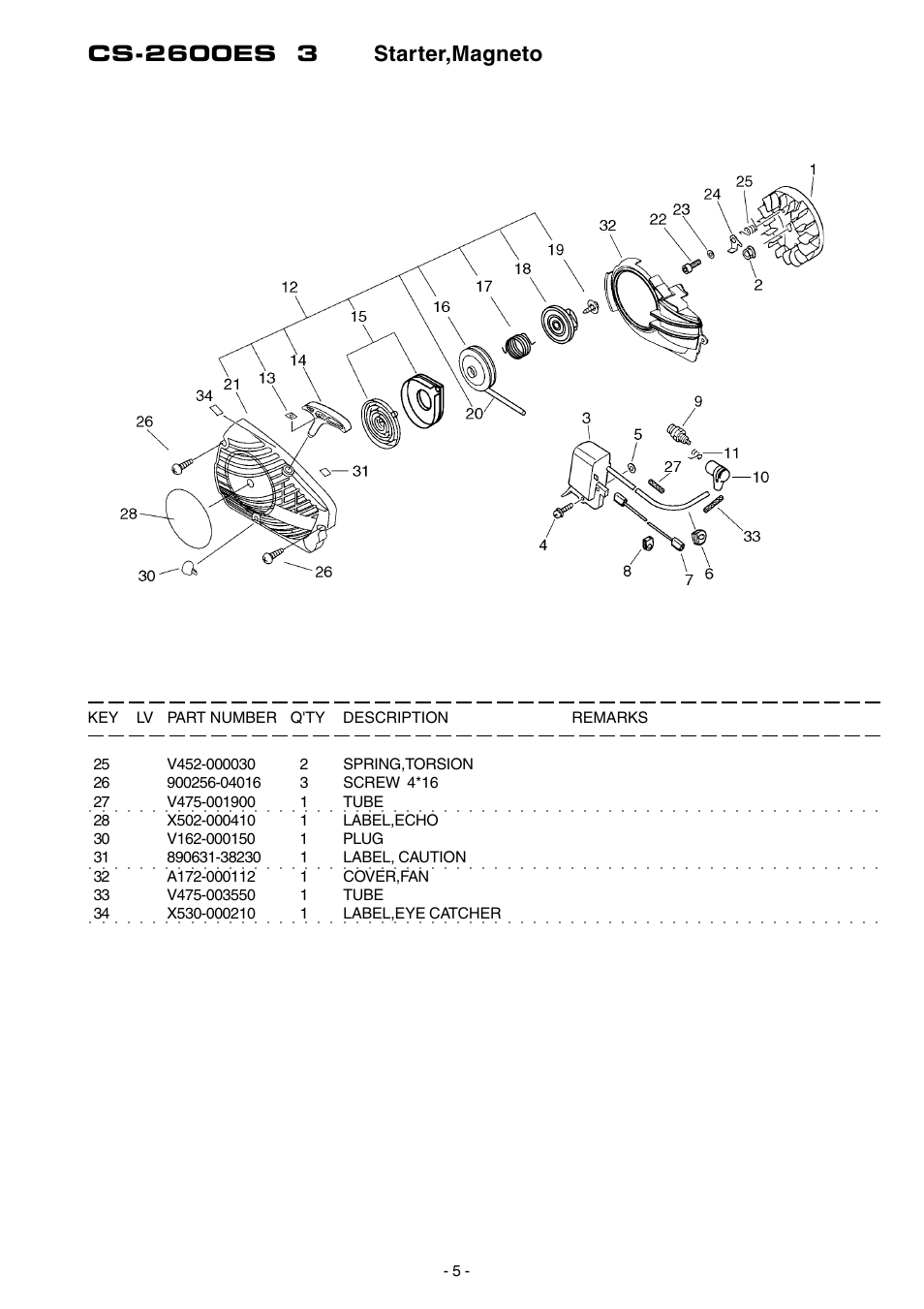 Echo CS-2600ES User Manual | Page 6 / 16