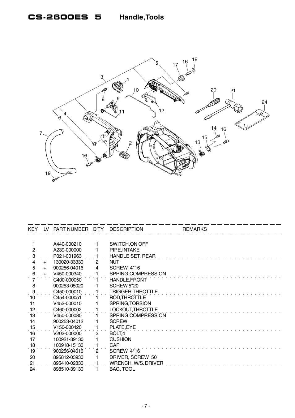 Echo CS-2600ES User Manual | Page 8 / 16