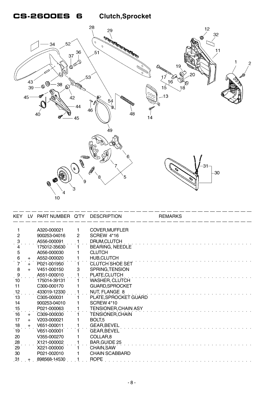 Echo CS-2600ES User Manual | Page 9 / 16