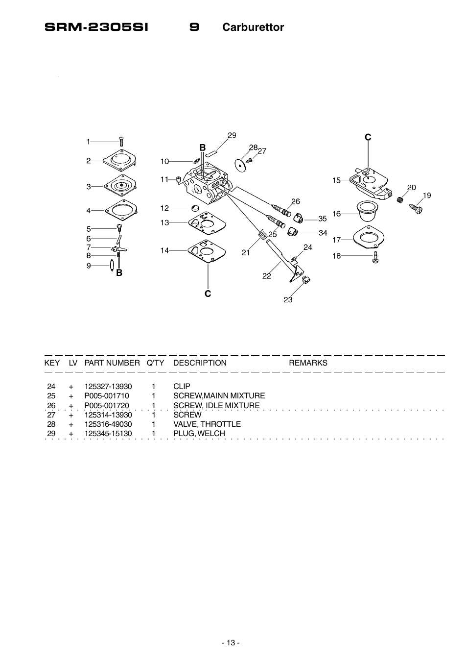 Echo SRM-2305SI User Manual | Page 14 / 18