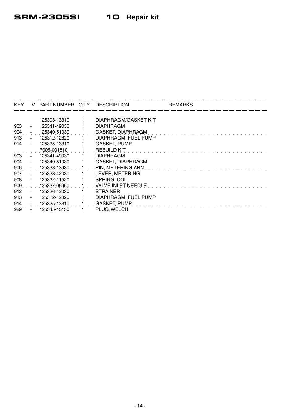 Echo SRM-2305SI User Manual | Page 15 / 18