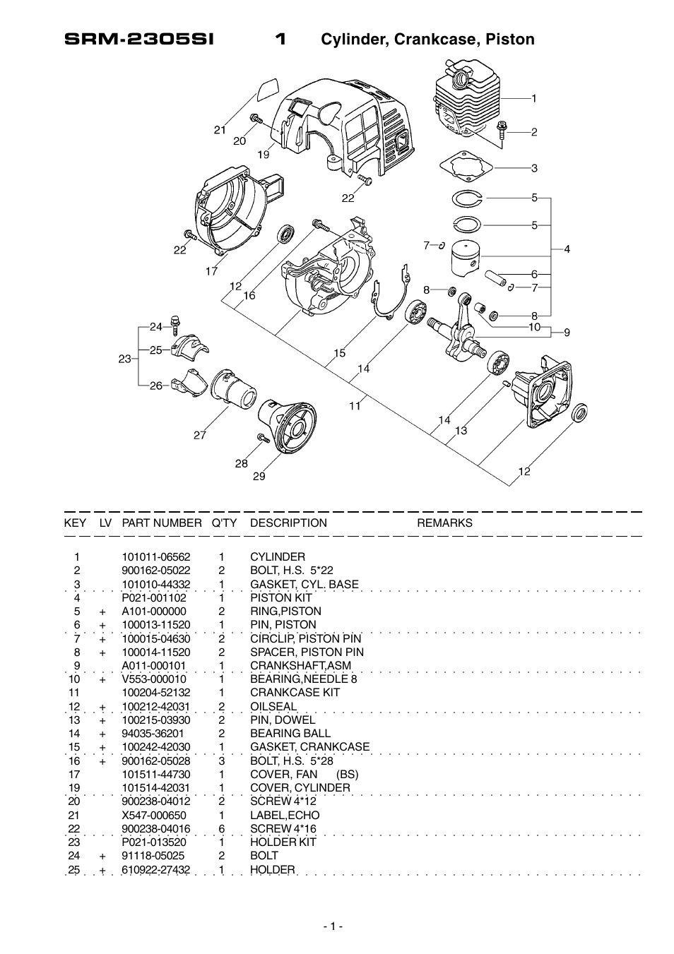 Echo SRM-2305SI User Manual | Page 2 / 18
