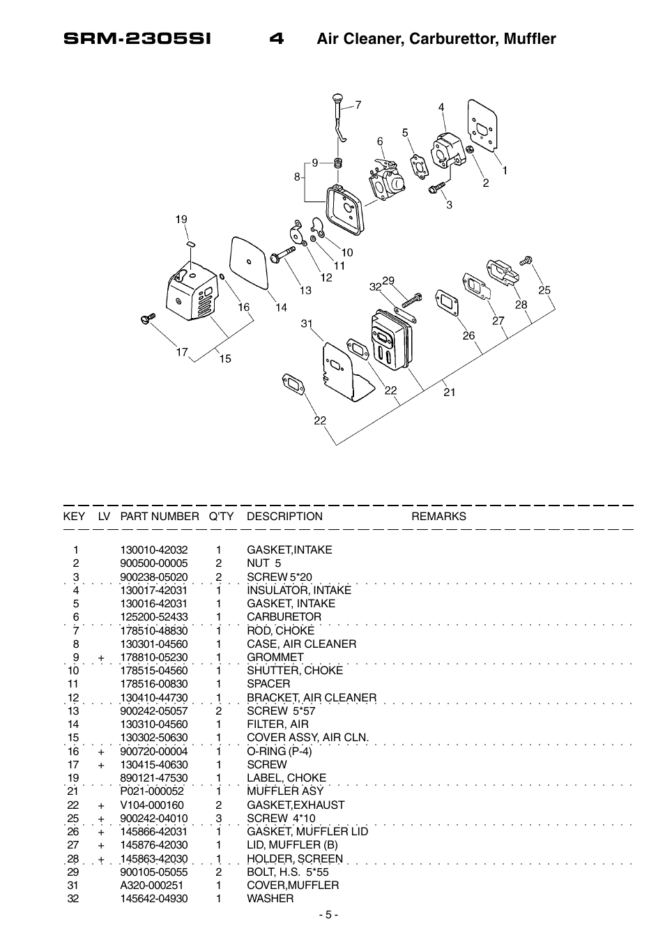 Echo SRM-2305SI User Manual | Page 6 / 18