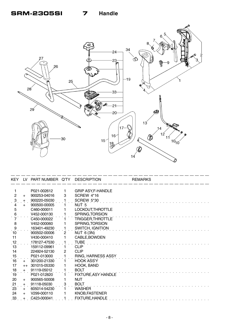 Echo SRM-2305SI User Manual | Page 9 / 18