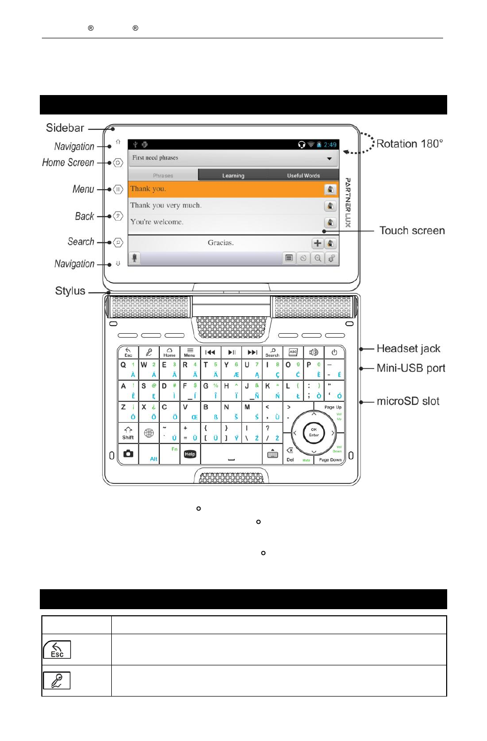 General description, General view, Keyboard | ECTACO  Partner  LUX2 User Manual | Page 7 / 36