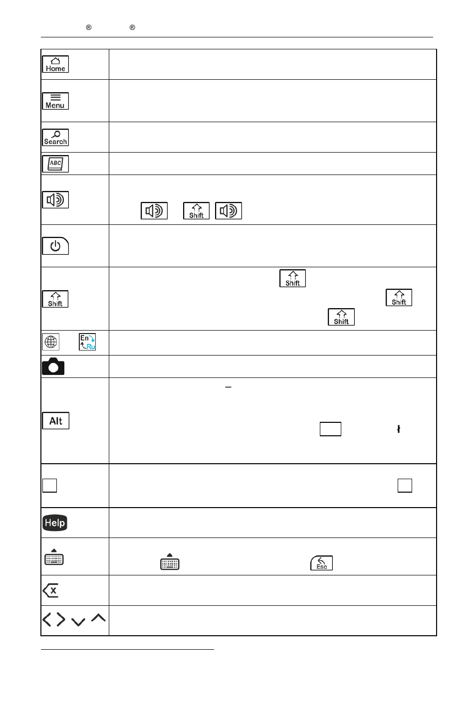 ECTACO  Partner  LUX2 User Manual | Page 8 / 36