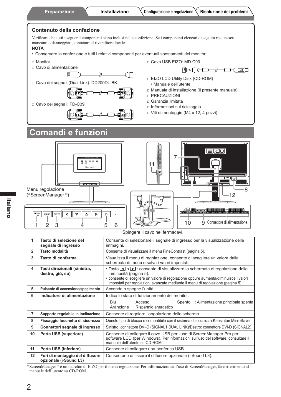 Comandi e funzioni, Italiano | Eizo FlexScan SX3031W User Manual | Page 28 / 60