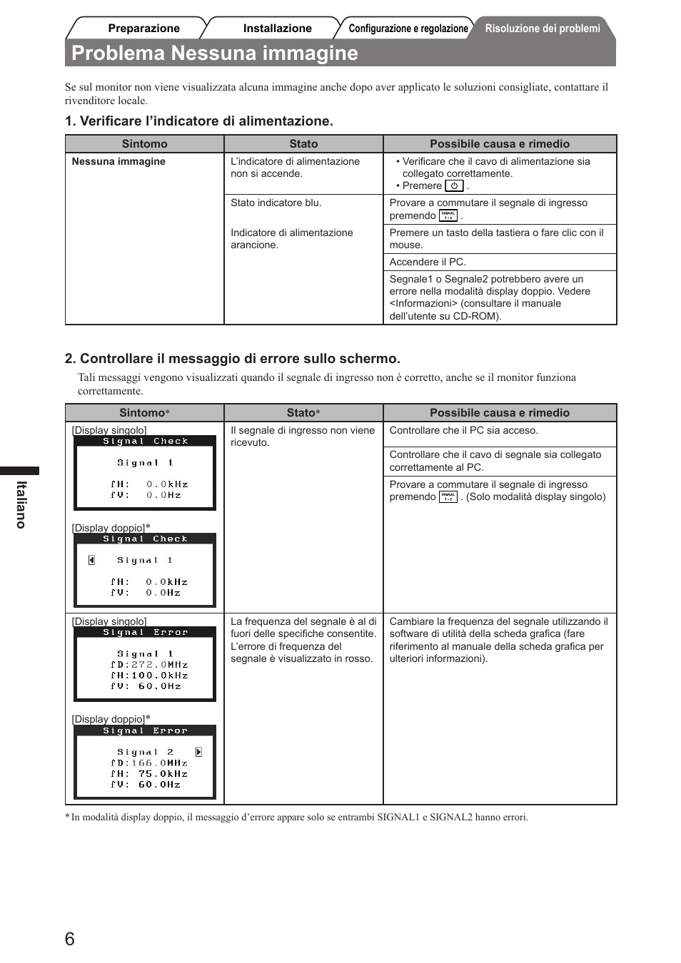 Problema nessuna immagine, Italiano, Veriﬁcare l’indicatore di alimentazione | Controllare il messaggio di errore sullo schermo | Eizo FlexScan SX3031W User Manual | Page 32 / 60