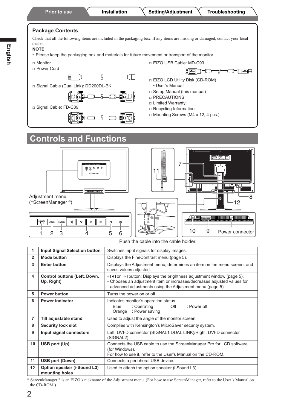 Controls and functions, English | Eizo FlexScan SX3031W User Manual | Page 4 / 60