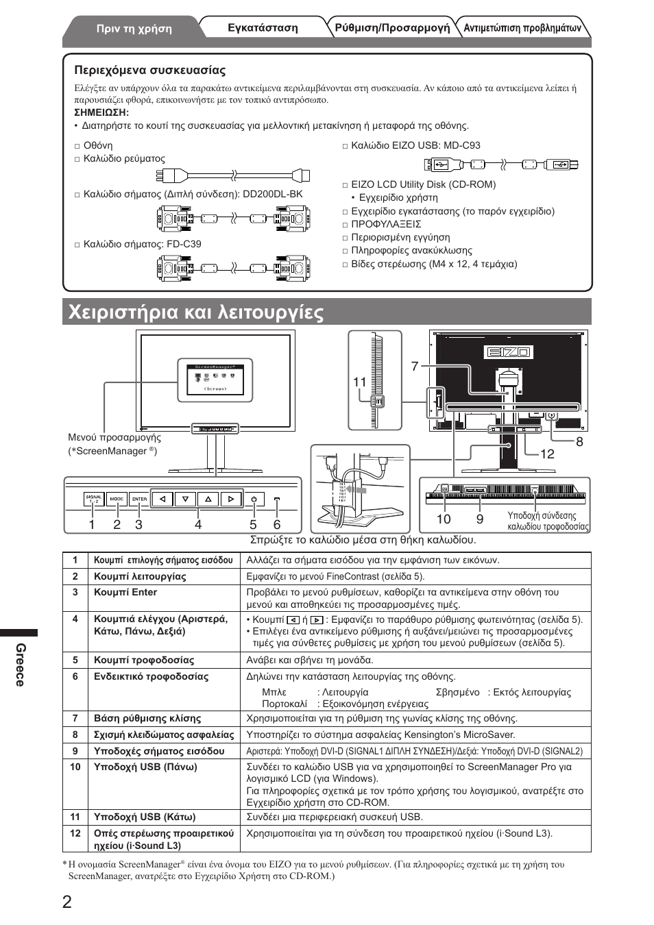 Χειριστήρια και λειτουργίες, Greece | Eizo FlexScan SX3031W User Manual | Page 40 / 60