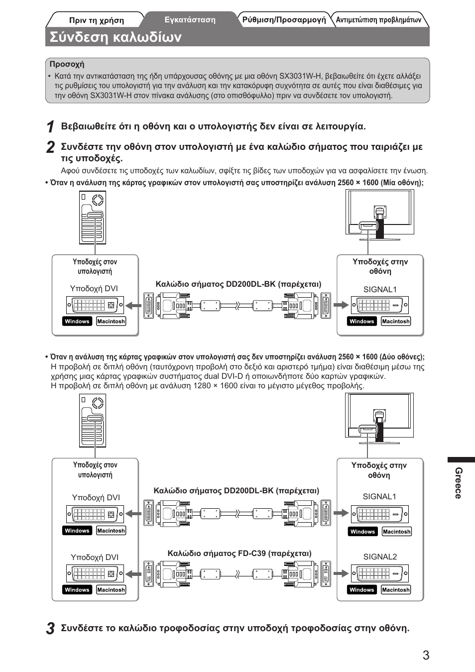 Σύνδεση καλωδίων | Eizo FlexScan SX3031W User Manual | Page 41 / 60