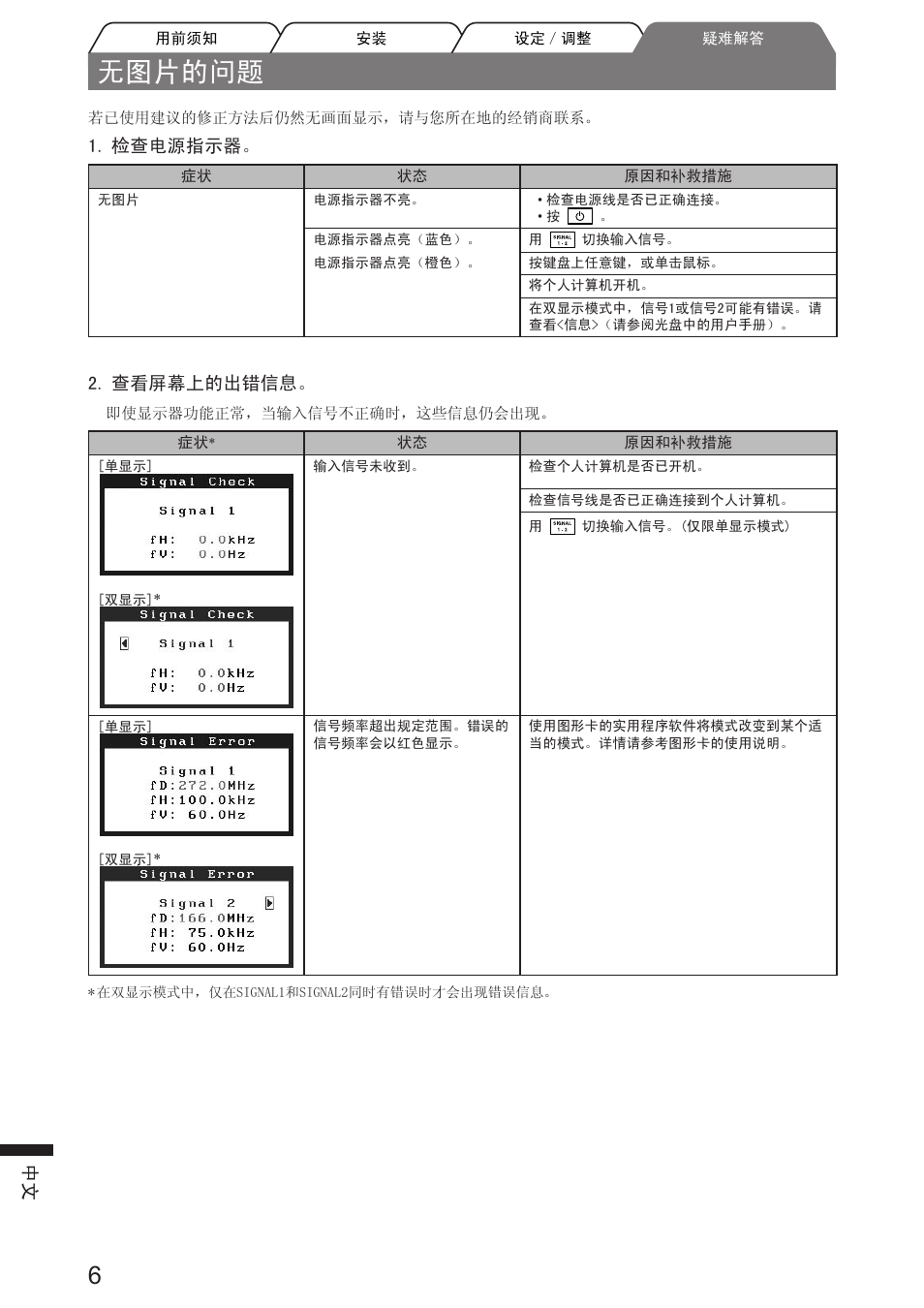 无图片的问题, 检查电源指示器, 查看屏幕上的出错信息 | Eizo FlexScan SX3031W User Manual | Page 56 / 60