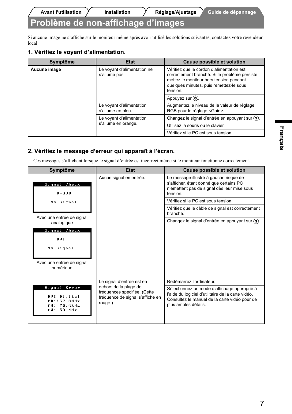 Problème de non-afﬁchage d’images, Français, Vériﬁez le voyant d’alimentation | Vériﬁez le message d’erreur qui apparaît à l’écran | Eizo FlexScan S2031W User Manual | Page 25 / 76