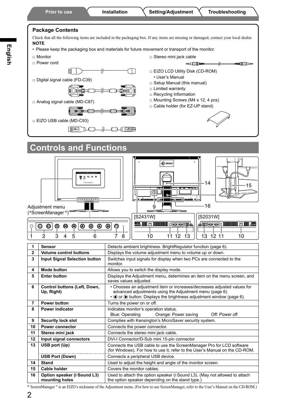 Controls and functions, English | Eizo FlexScan S2031W User Manual | Page 4 / 76