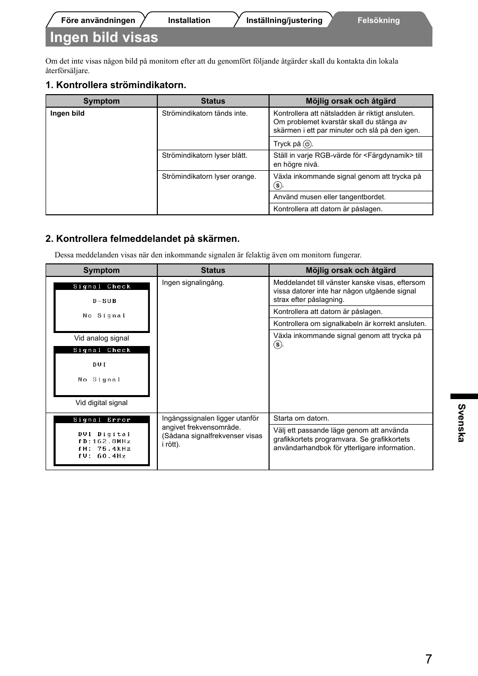 Ingen bild visas, Svenska, Kontrollera strömindikatorn | Kontrollera felmeddelandet på skärmen | Eizo FlexScan S2031W User Manual | Page 49 / 76