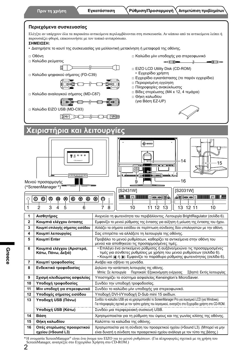 Χειριστήρια και λειτουργίες, Greece | Eizo FlexScan S2031W User Manual | Page 52 / 76