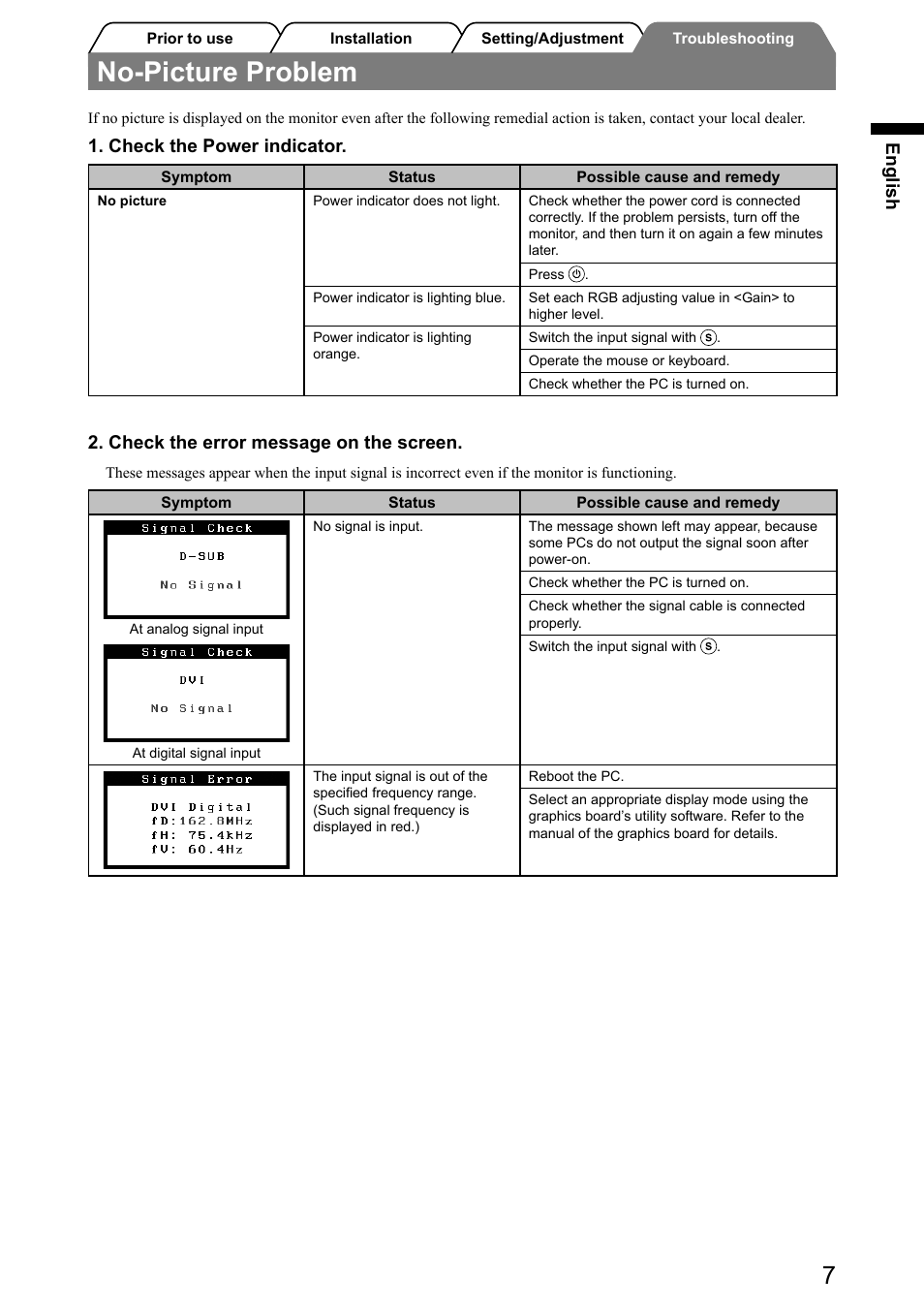 No-picture problem, English, Check the power indicator | Check the error message on the screen | Eizo FlexScan S2031W User Manual | Page 9 / 76