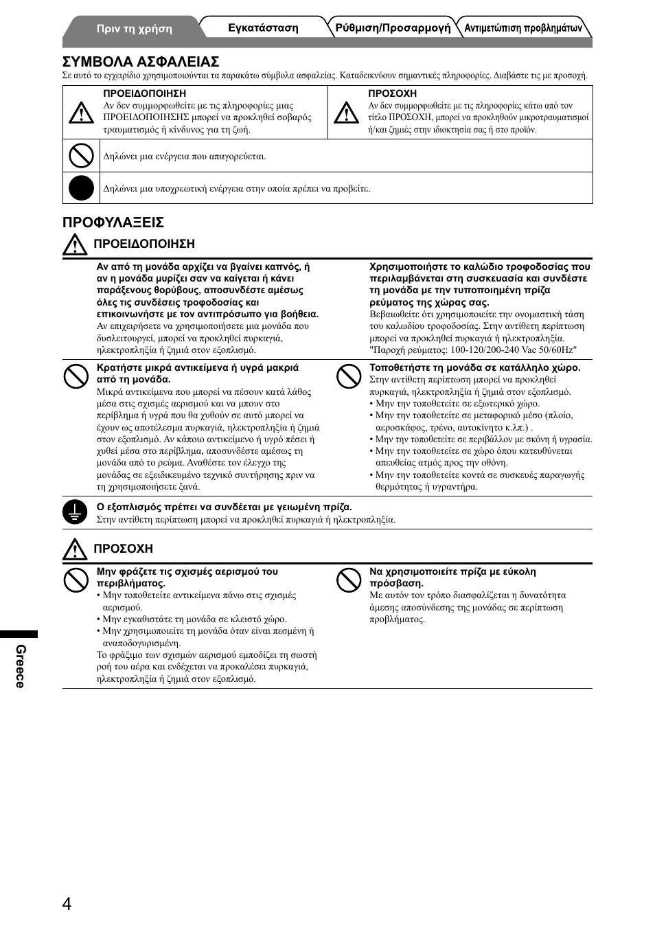 Συμβολα ασφαλειασ, Προφυλαξεισ, Greece | Eizo FlexScan HD2441W User Manual | Page 102 / 148