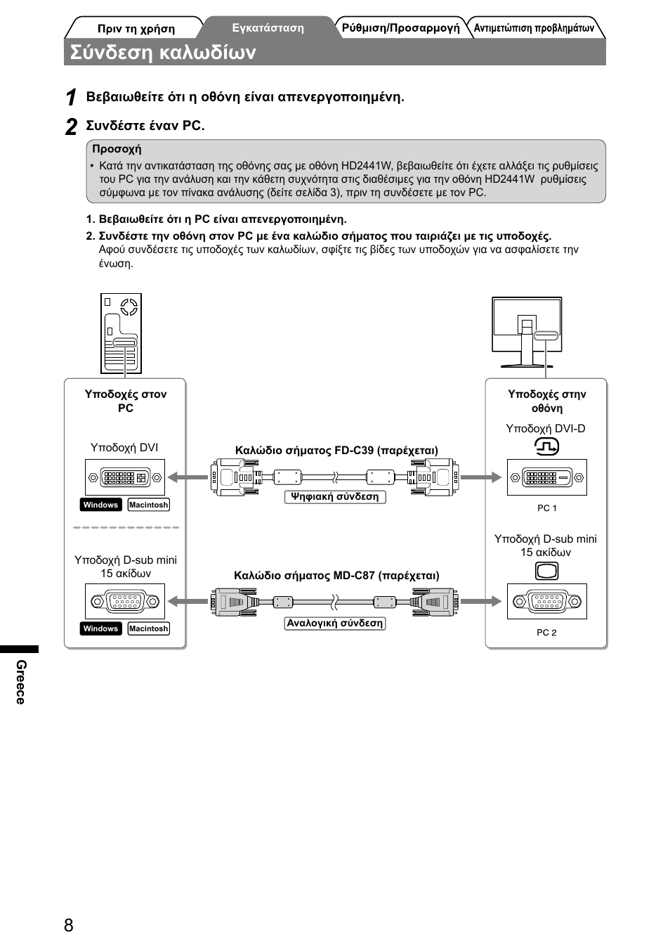 Σύνδεση καλωδίων | Eizo FlexScan HD2441W User Manual | Page 106 / 148