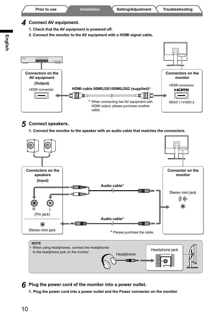 Eizo FlexScan HD2441W User Manual | Page 12 / 148