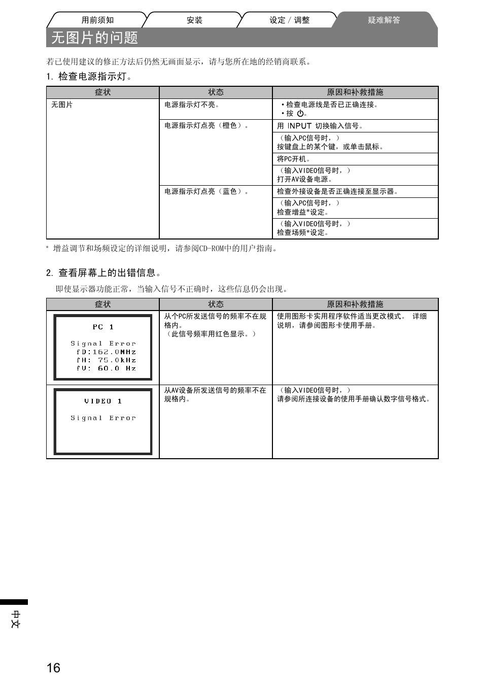 无图片的问题 | Eizo FlexScan HD2441W User Manual | Page 146 / 148