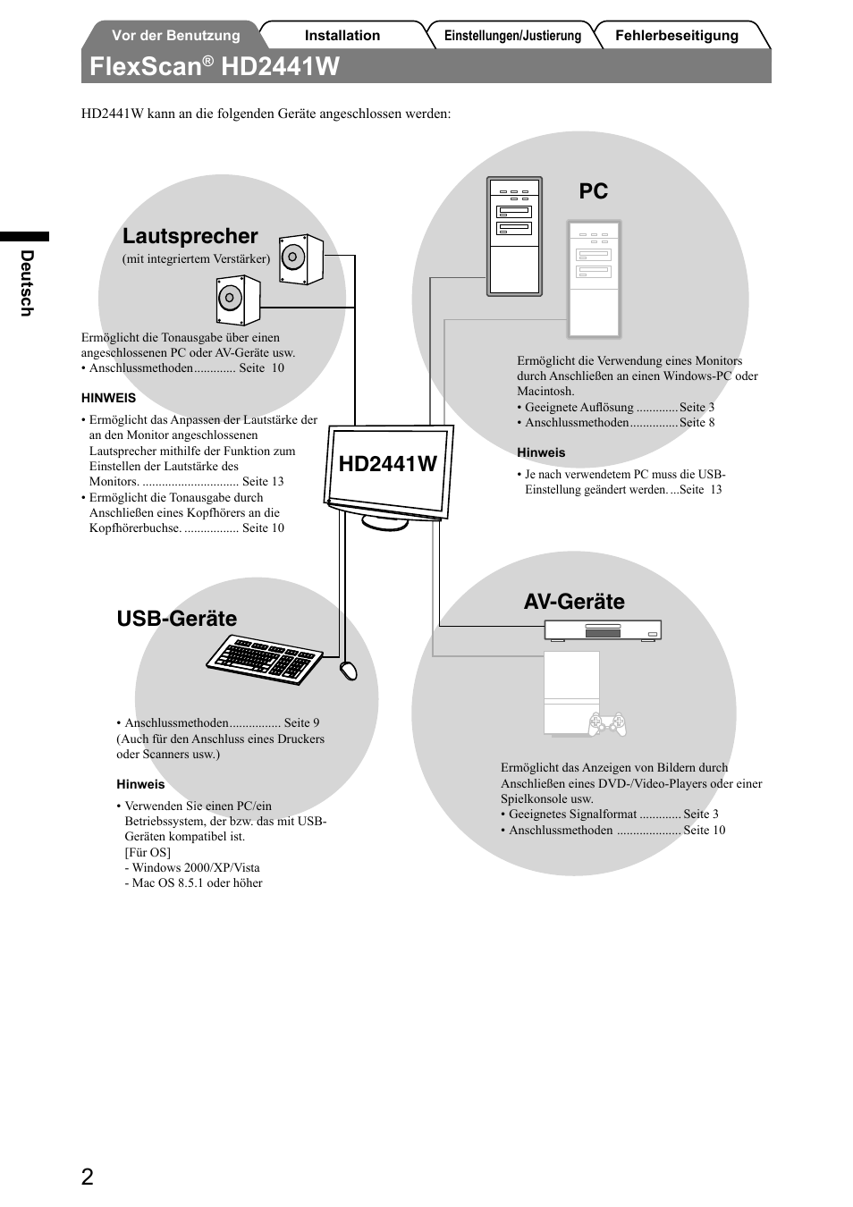 Flexscan, Hd2441w, Lautsprecher | Usb-geräte, Hd2441w av-geräte | Eizo FlexScan HD2441W User Manual | Page 20 / 148