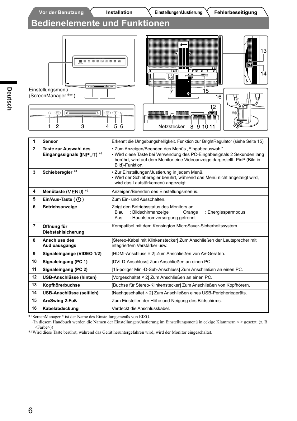 Bedienelemente und funktionen, Deutsch | Eizo FlexScan HD2441W User Manual | Page 24 / 148