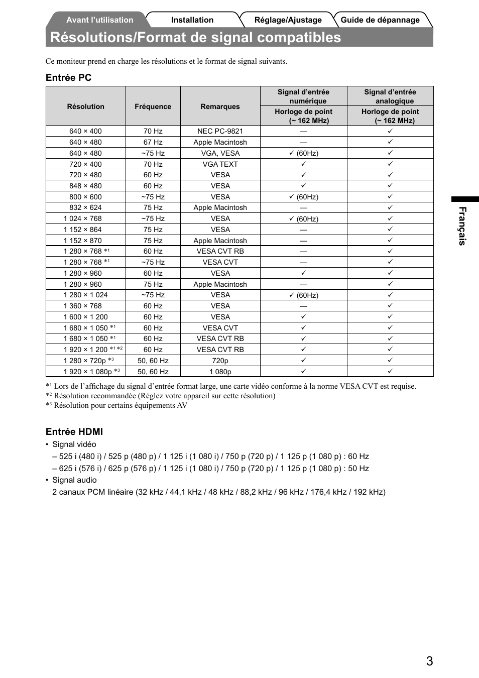 Résolutions/format de signal compatibles, Français, Entrée pc | Entrée hdmi | Eizo FlexScan HD2441W User Manual | Page 37 / 148