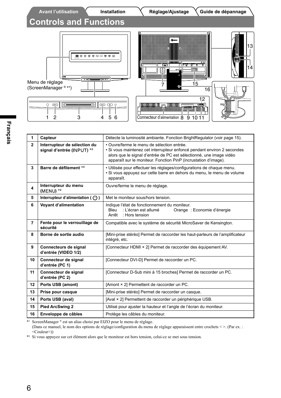 Controls and functions, Français | Eizo FlexScan HD2441W User Manual | Page 40 / 148