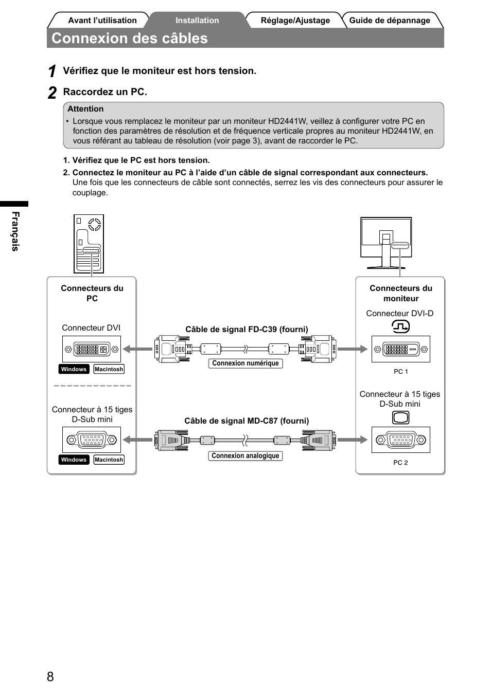 Connexion des câbles | Eizo FlexScan HD2441W User Manual | Page 42 / 148