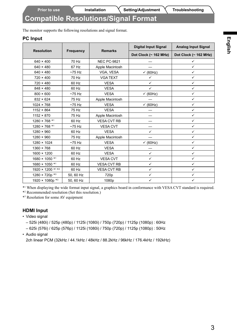 Compatible resolutions/signal format, English, Pc input | Hdmi input | Eizo FlexScan HD2441W User Manual | Page 5 / 148