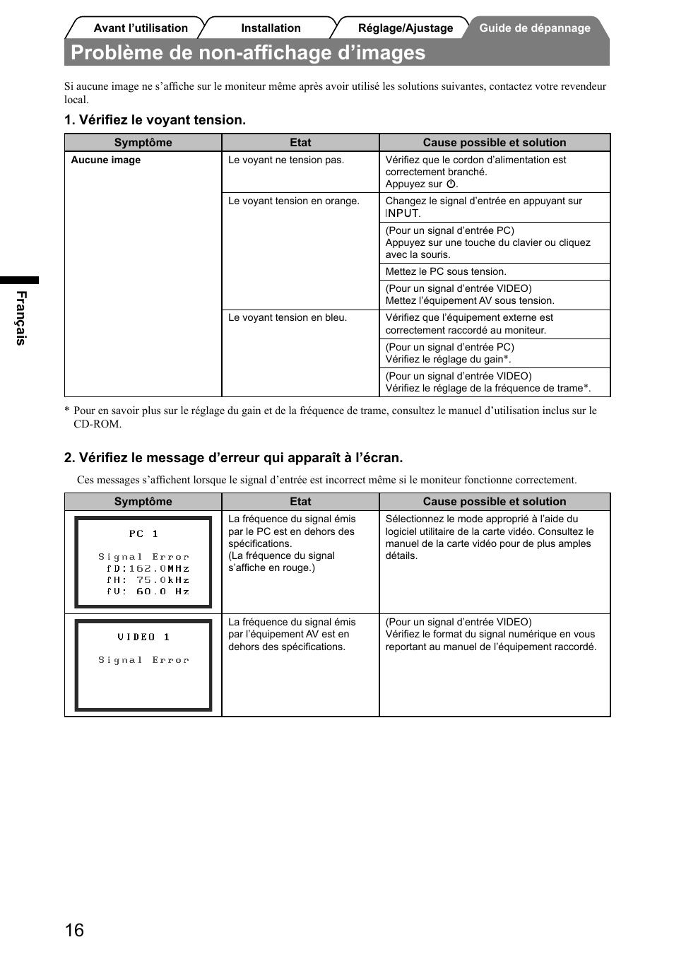 Problème de non-afﬁchage d’images, Français, Vériﬁez le voyant tension | Vériﬁez le message d’erreur qui apparaît à l’écran | Eizo FlexScan HD2441W User Manual | Page 50 / 148