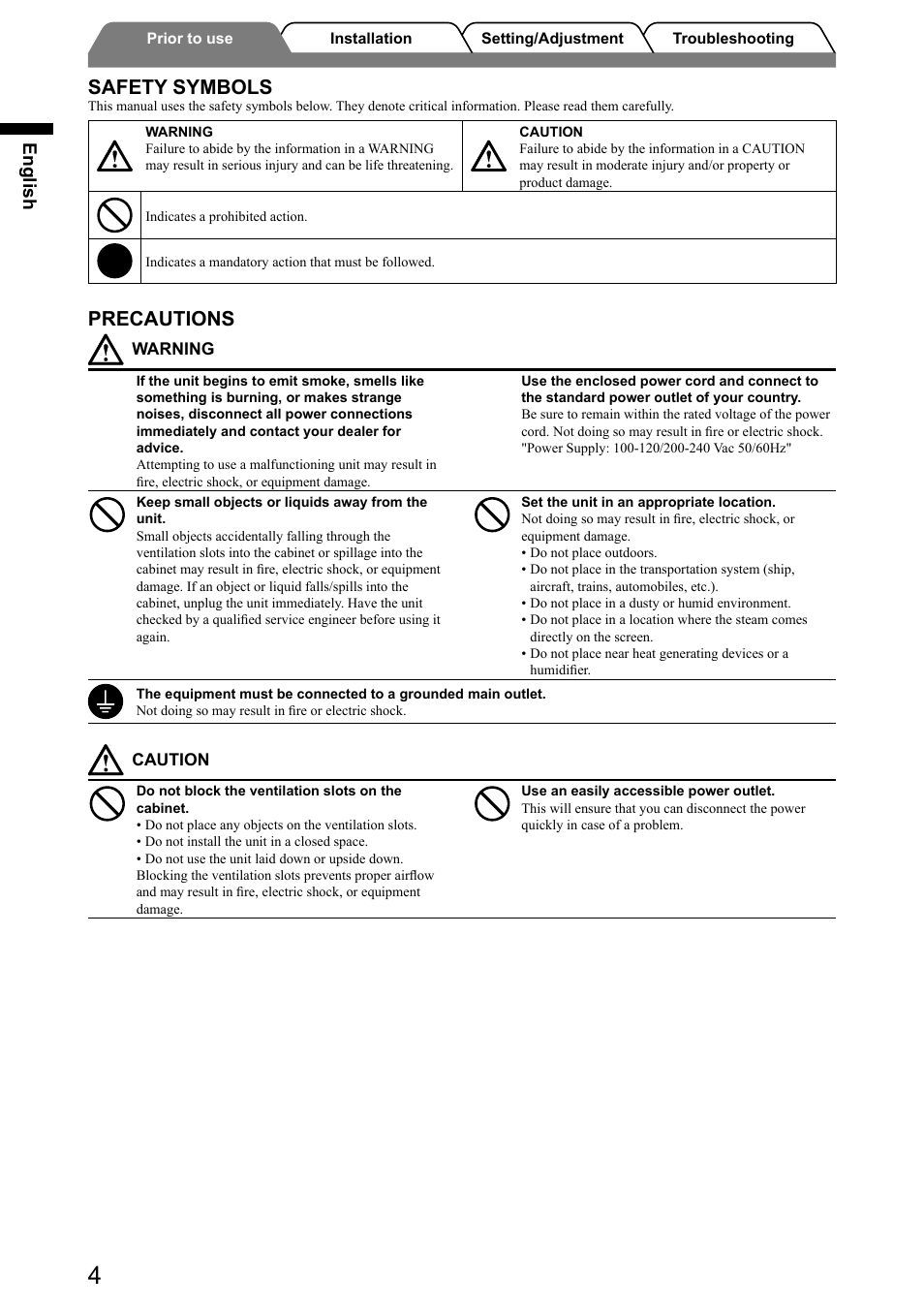 Safety symbols, Precautions, English | Eizo FlexScan HD2441W User Manual | Page 6 / 148