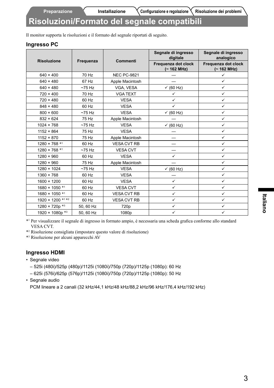 Risoluzioni/formato del segnale compatibili, Italiano, Ingresso pc | Ingresso hdmi | Eizo FlexScan HD2441W User Manual | Page 69 / 148
