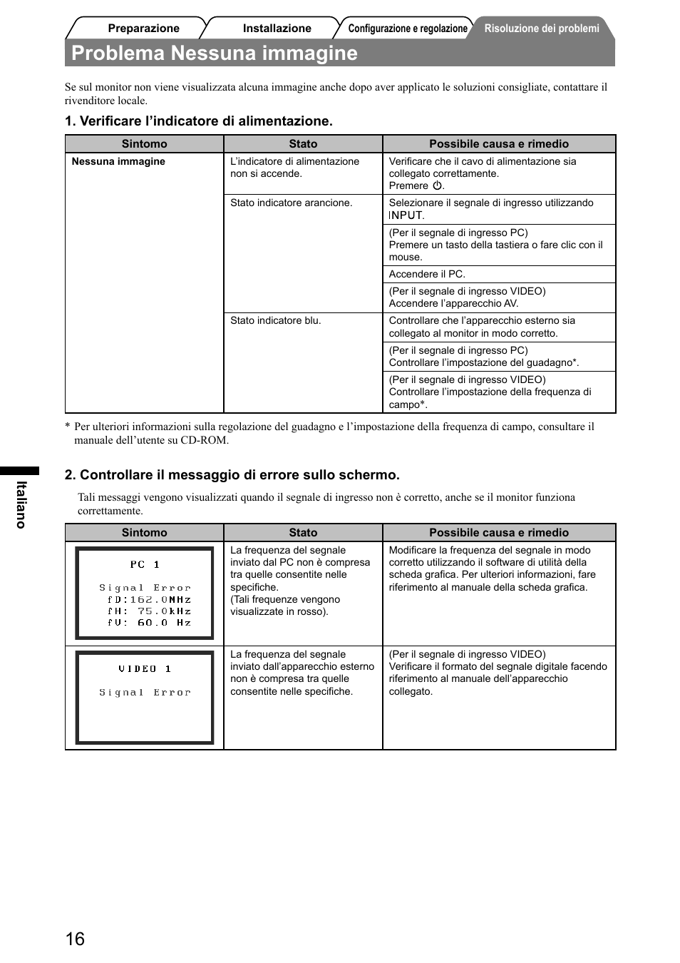 Problema nessuna immagine, Italiano, Veriﬁcare l’indicatore di alimentazione | Controllare il messaggio di errore sullo schermo | Eizo FlexScan HD2441W User Manual | Page 82 / 148